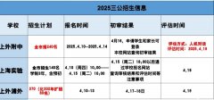 AMC8競(jìng)賽有什么用？競(jìng)賽優(yōu)勢(shì)分析！