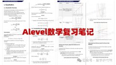 Alevel數(shù)學(xué)考試重點(diǎn)考什么?AS和A2階段的考試與復(fù)習(xí)策略！
