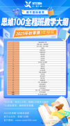 AMC8和思維100選擇哪個?