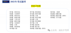 三四年級必看！2025袋鼠數(shù)學競賽B級真題！完整版PDF可下載！