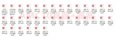 AMC10數(shù)學(xué)競賽規(guī)則/知識點(diǎn)/含金量深度解析！附AMC10暑期培訓(xùn)班！
