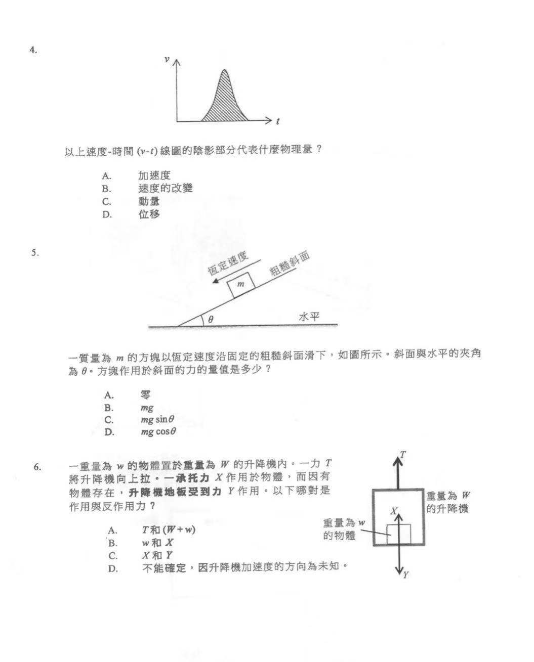圖片