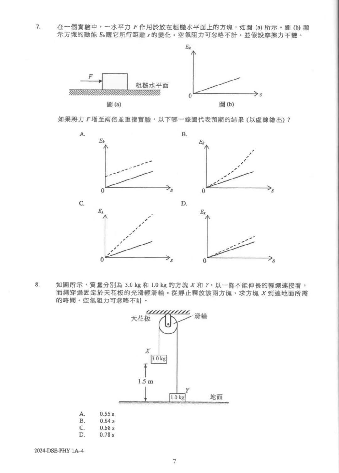 圖片