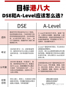 香港DSE=全球名校“黃金跳板”？高考外的另一條名校捷徑！