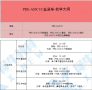 犀牛AMC10輔導(dǎo)班|課程設(shè)置/課程大綱/師資介紹！