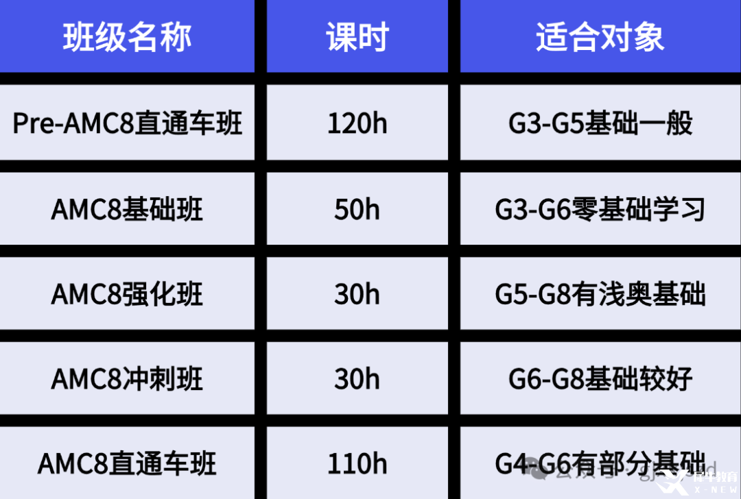 教育考研機(jī)構(gòu)課程推薦小紅書封面aigc (3).png