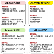Alevel數(shù)學(xué)難度如何？alevel輔導(dǎo)課程沖A*