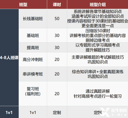 歐幾里得數(shù)學(xué)挑戰(zhàn)賽考察內(nèi)容有哪些？競賽難度大嗎？一文了解