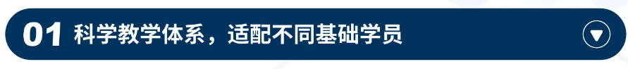 USACO競賽對標(biāo)國內(nèi)NOI什么水平？一篇文章講透兩大編程競賽區(qū)別與選擇策略！