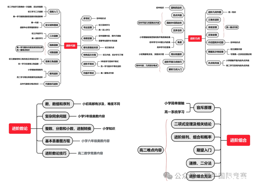 d453461fd284ac1176916096fb83bfa5.png
