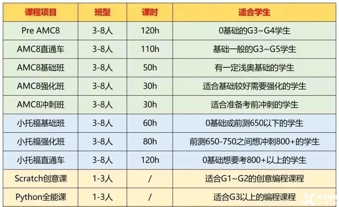 三公課程.jpg