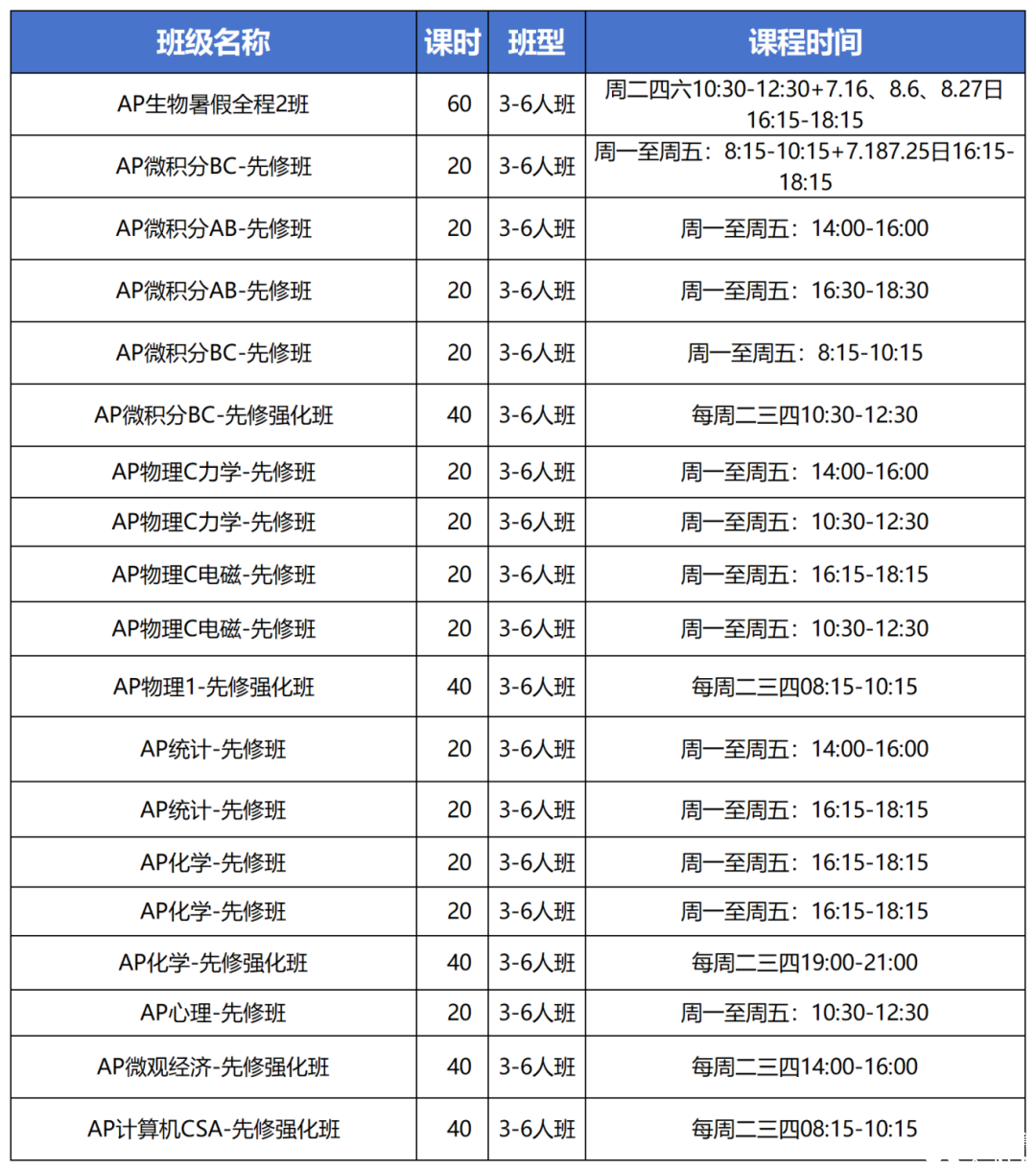 工作簿1_Sheet1(1).png
