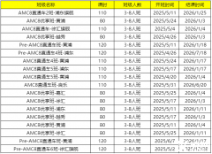 犀牛AMC8培訓(xùn)課程,犀牛AMC8課程大綱