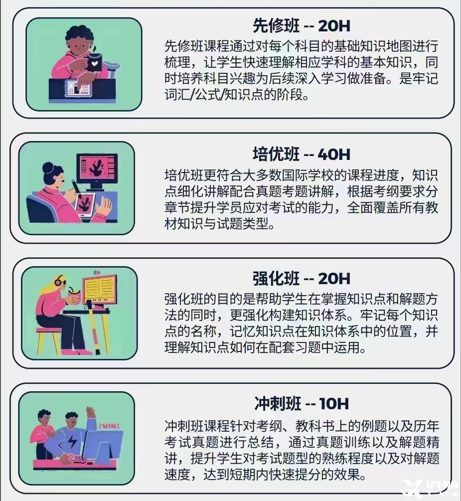 90%的中國學生不適合IB課程體系？一文帶你讀懂IB課程的難與易