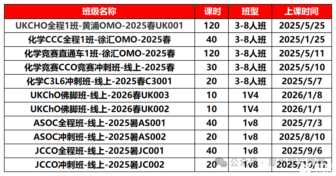 微信截圖_20250415141949_Sheet1.png