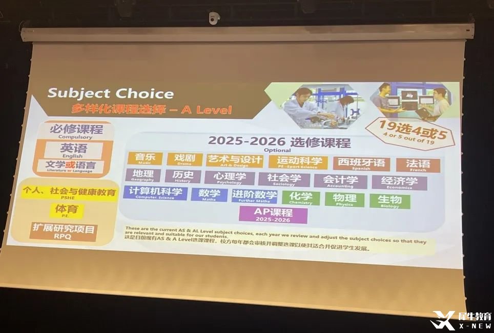 *深國(guó)交IG/AL選課指南，含深圳IG/AL輔導(dǎo)課程