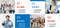 Alevel脫產(chǎn)學(xué)習(xí)適合哪些學(xué)生？ALEVEL脫產(chǎn)機(jī)構(gòu)哪里有？