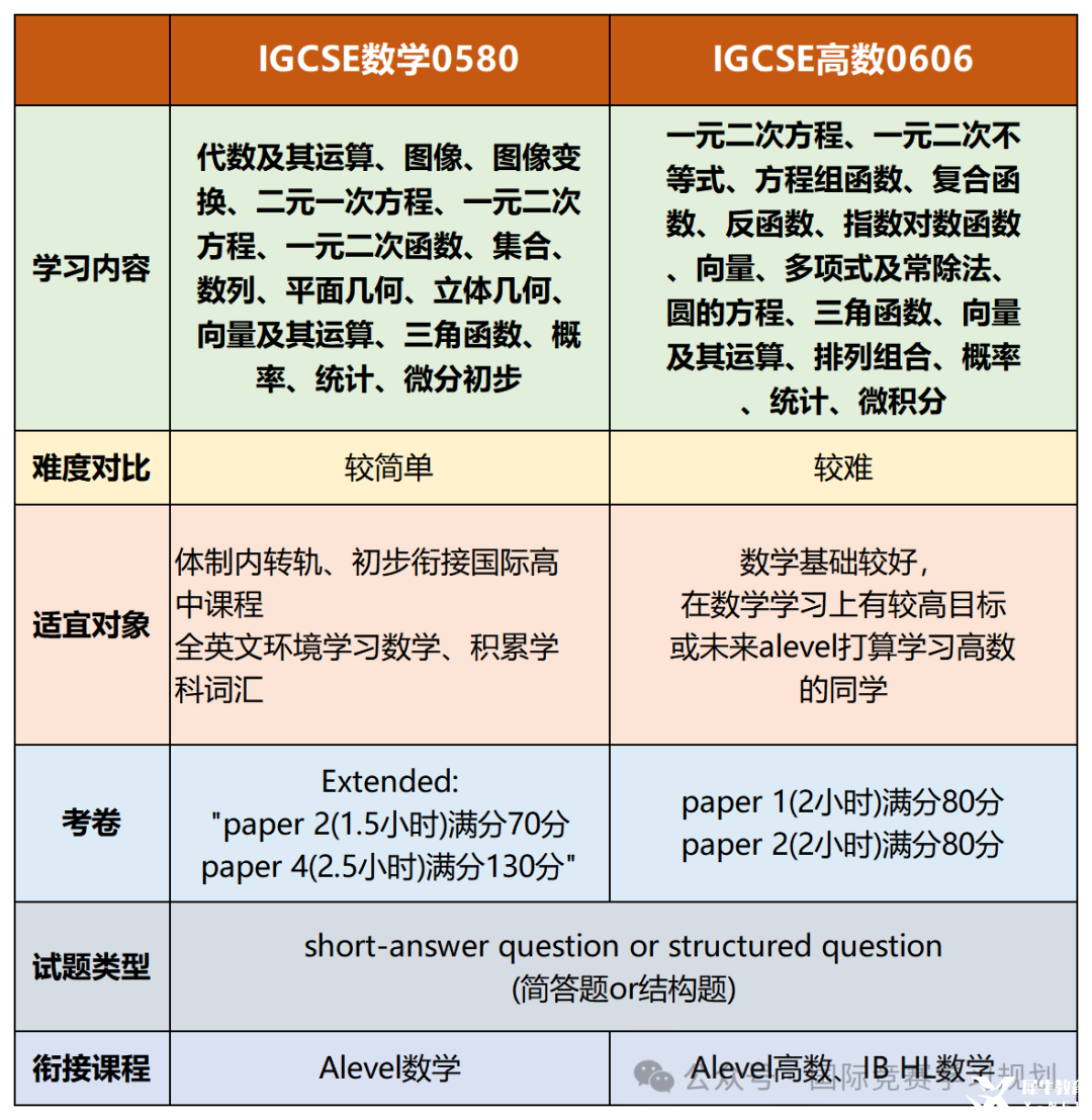 微信截圖_20250424155020_Sheet1.png