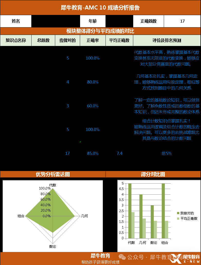 b508d6f36eaa15a6ef8cc8f36ed1d90a.png