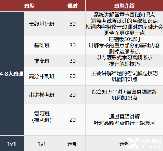 一次性講清楚歐幾里得數(shù)學(xué)競賽！考察內(nèi)容/歷年獲獎情況/含金量/攻略附備賽資料 ~