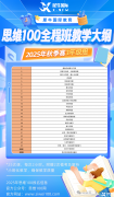 上海思維100輔導輔導班介紹！