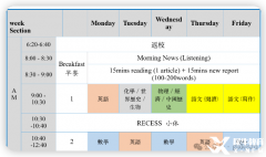 DSE培訓(xùn)機(jī)構(gòu)推薦，港/廣/深DSE輔導(dǎo)課程