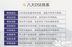 內(nèi)地生如何轉(zhuǎn)香港DSE？DSE優(yōu)勢及培訓課程詳細介紹！
