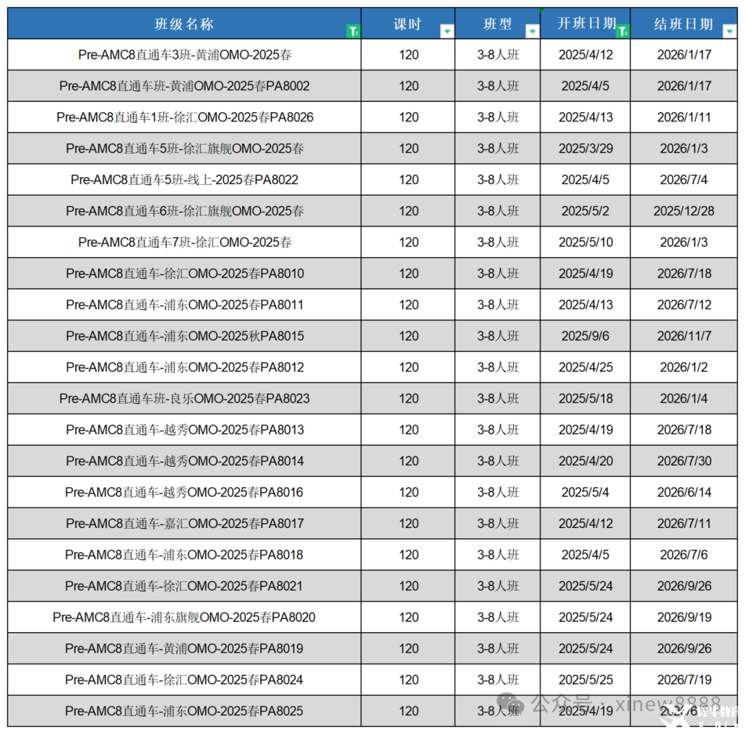 國際課程對比_Sheet2.png
