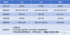 上海三公什么時(shí)候報(bào)名？上海三公備考培訓(xùn)課程~！