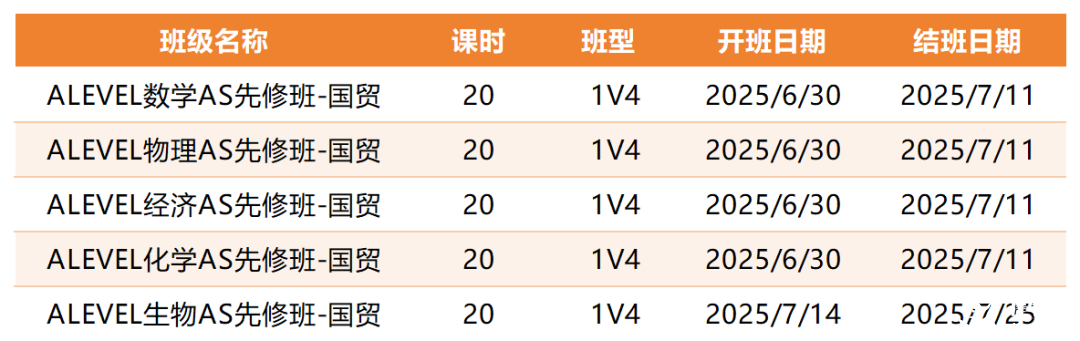 工作簿1_Sheet2.png
