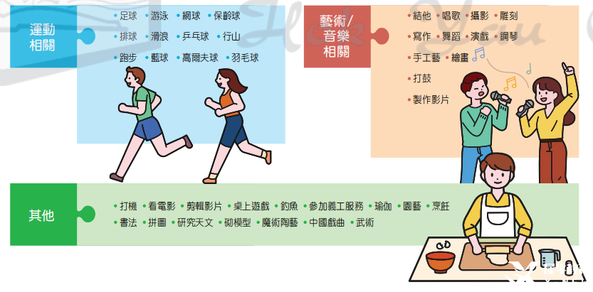圖片