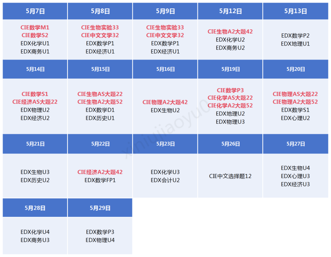 工作簿1_Sheet1(1).png