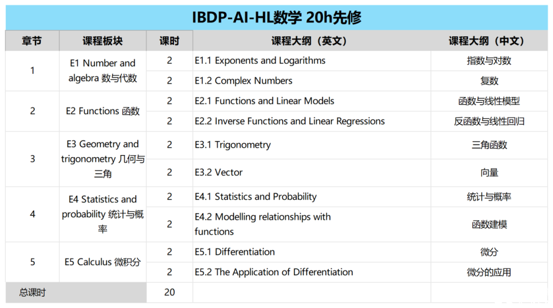 素材表2_Sheet38.png