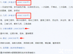 AMC10競(jìng)賽考什么？AMC10考察知識(shí)點(diǎn)匯總！