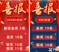 BBO&USABO暑期班課程介紹！