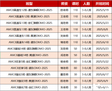 AMC8競賽規(guī)則概況，上海AMC8培訓(xùn)課程！