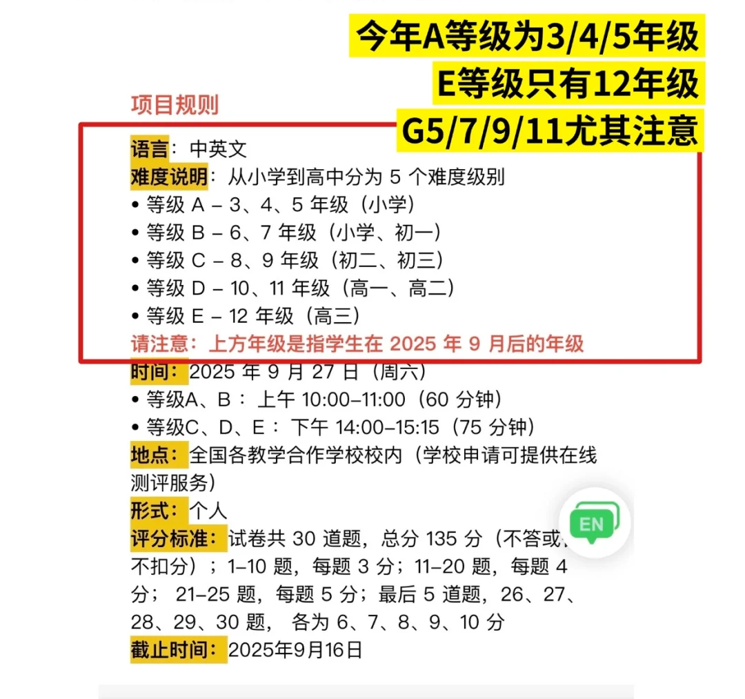 澳洲AMC報(bào)名開始！2025年澳洲AMC分級(jí)大調(diào)整！澳洲AMC美國AMC如何選擇？