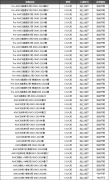 犀牛教育AMC8競賽培訓(xùn)班怎么樣？上海AMC8競賽培訓(xùn)班介紹！