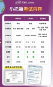 小托福具體考什么？具體板塊分析！