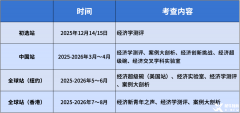 揭秘NEC全美經(jīng)濟(jì)學(xué)挑戰(zhàn)賽，速來！