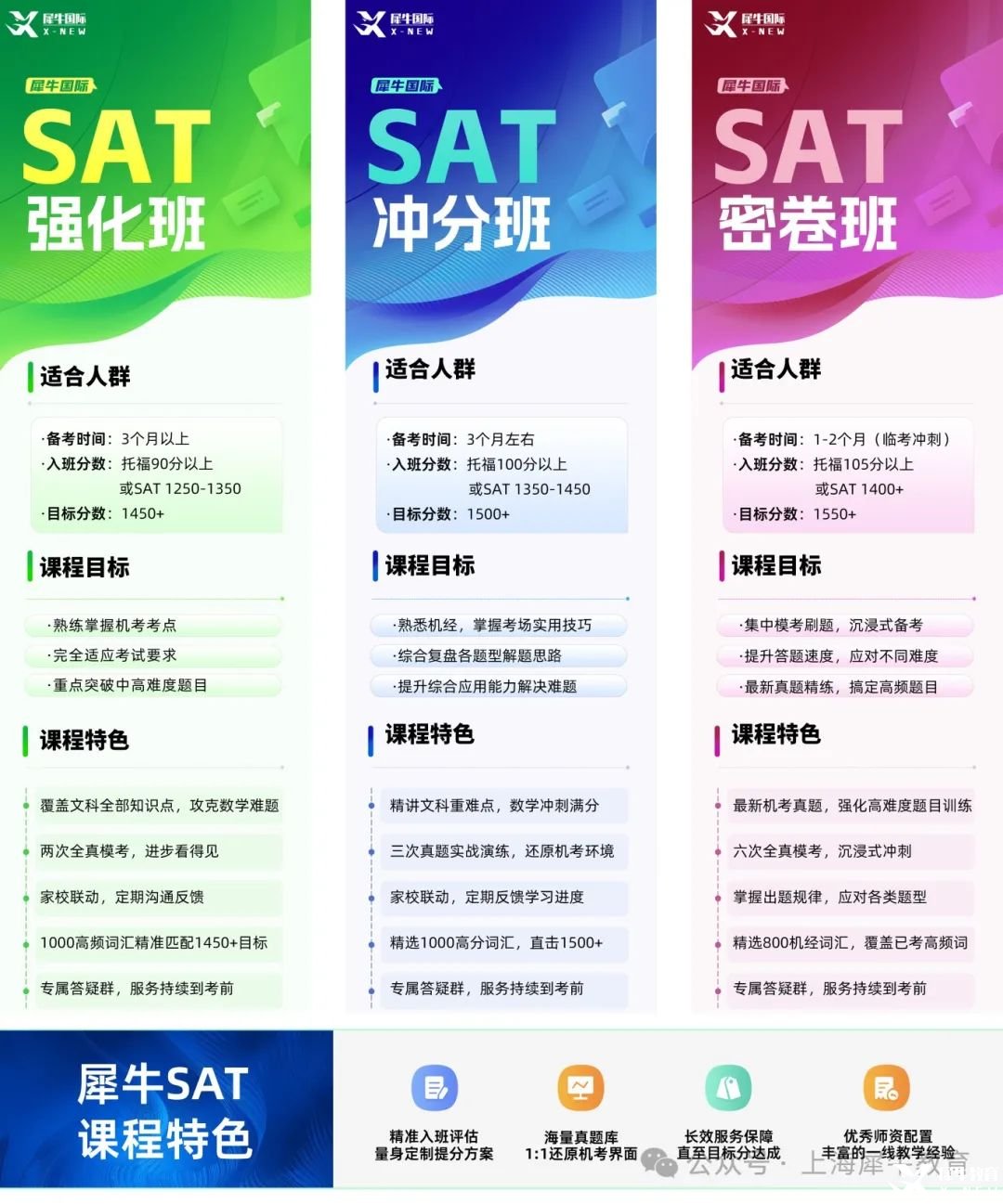 sat 產(chǎn)品海報.jpg