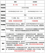 USABO&BBO生物競(jìng)賽對(duì)比！附國(guó)際生物競(jìng)賽培訓(xùn)班介紹！