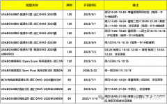 犀牛BBO和USABO培訓(xùn)課程,BBO和USABO競(jìng)賽備考金獎(jiǎng)!