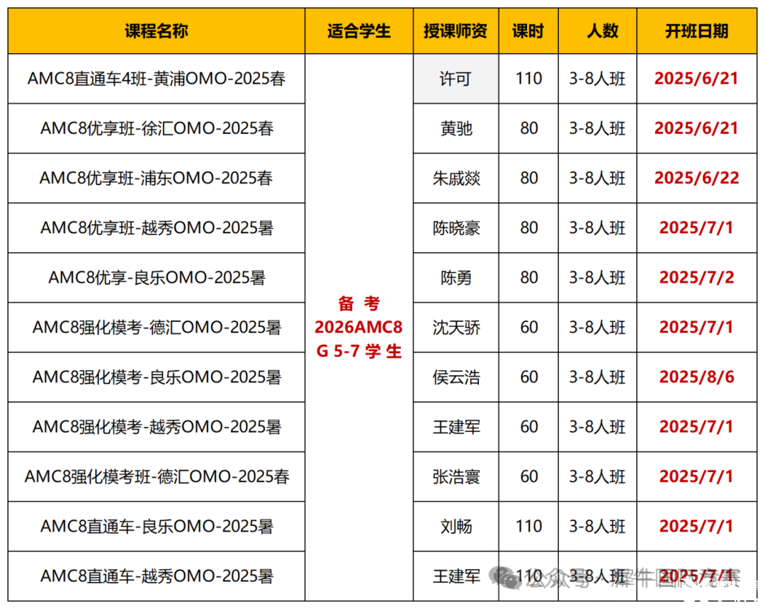 微信截圖_20250523094031_Sheet1(1).png