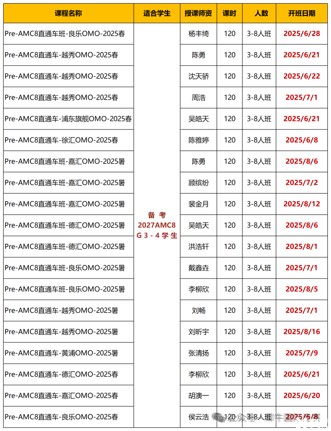 微信截圖_20250523094031_Sheet1.png