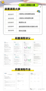 犀牛AMC8課程，前置課+正課+網(wǎng)課三管齊下，直通全球前1%！