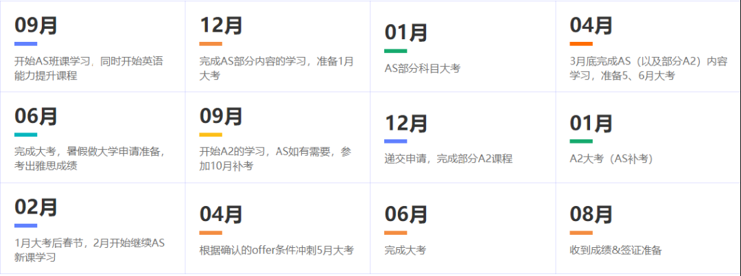 脫產(chǎn)學(xué)制2年 9月入學(xué).png