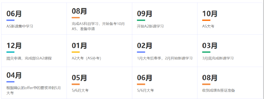 脫產(chǎn)學(xué)制1.5年  6月中旬入學(xué).png