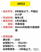 AMC8+小托福暑期班搶占中！超強(qiáng)升學(xué)組合~