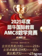 AMC8線上課程哪家好？一站式搞定AMC8競賽獎項(xiàng)！